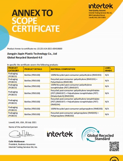 GRS Certificate